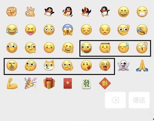 微信吃瓜表情大图,揭秘网络社交中的趣味瞬间 第2张 微信吃瓜表情大图,揭秘网络社交中的趣味瞬间 第2张